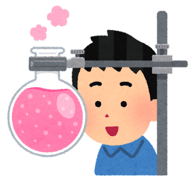 実験