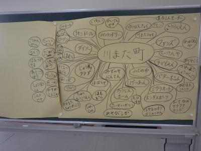 授業