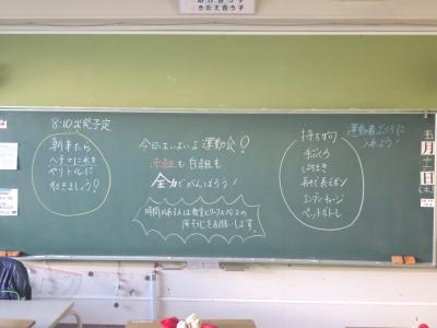 授業