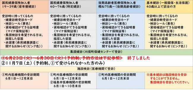 表